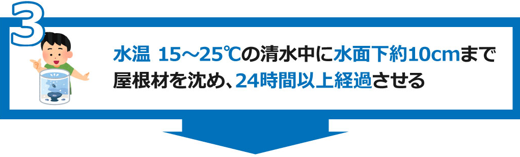 水温15～25℃の清水中に水面下約10㎝まで屋根材を沈め24時間以上経過させる