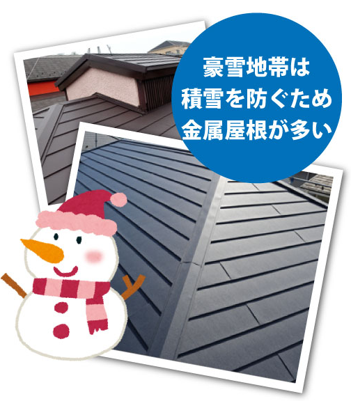 豪雪地帯は積雪を防ぐため金属屋根が多い